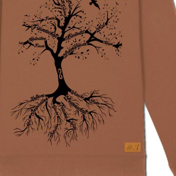 Limited Bio Premium Sweater Nature Caramel