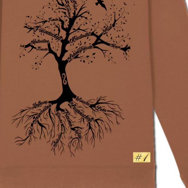 Limited Bio Premium Sweater Nature Caramel