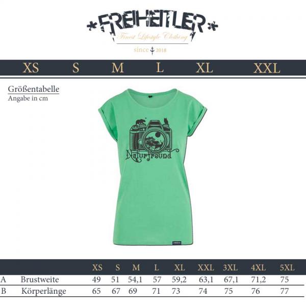 Naturfreund Girlie Farn