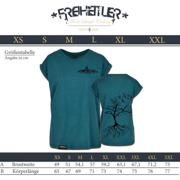 Nature Girlie Smaragd